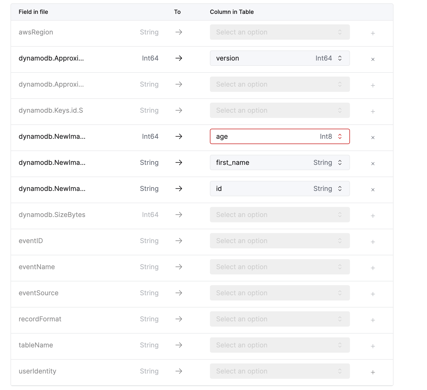 DynamoDB Map Columns - Zoomed